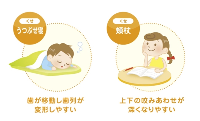 健全なる発育を阻害するマイナス要素