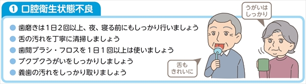 口腔衛生状態不良