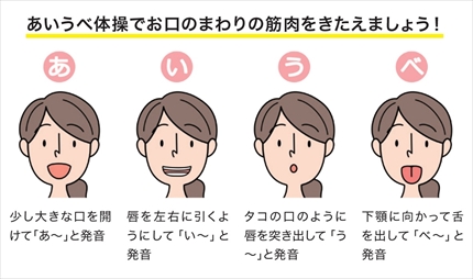 お口の機能を維持･向上させるトレーニング②