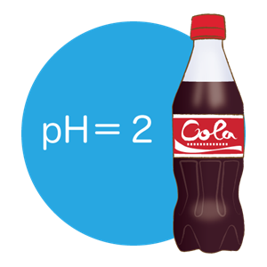 コーラ
