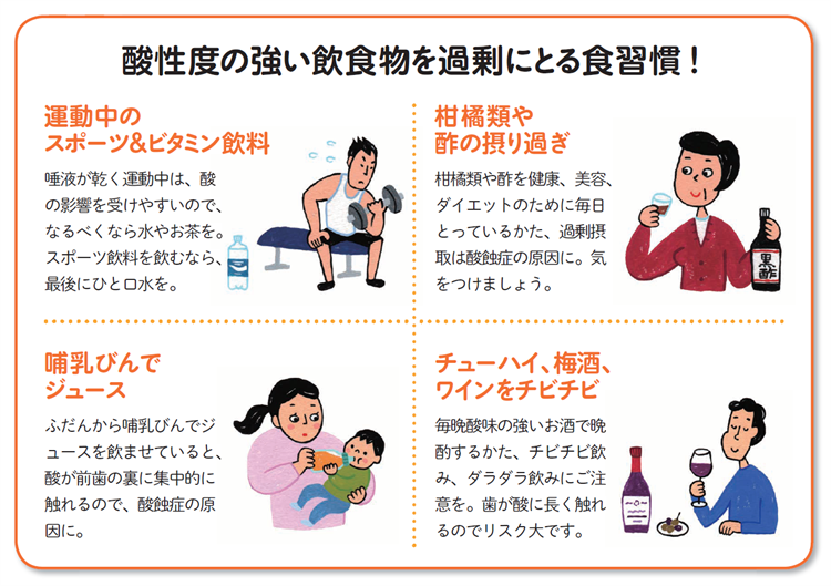 酸性度の強い飲食物を過剰に摂取する食習慣