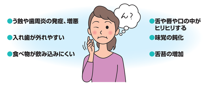 ドライマウスの悪影響