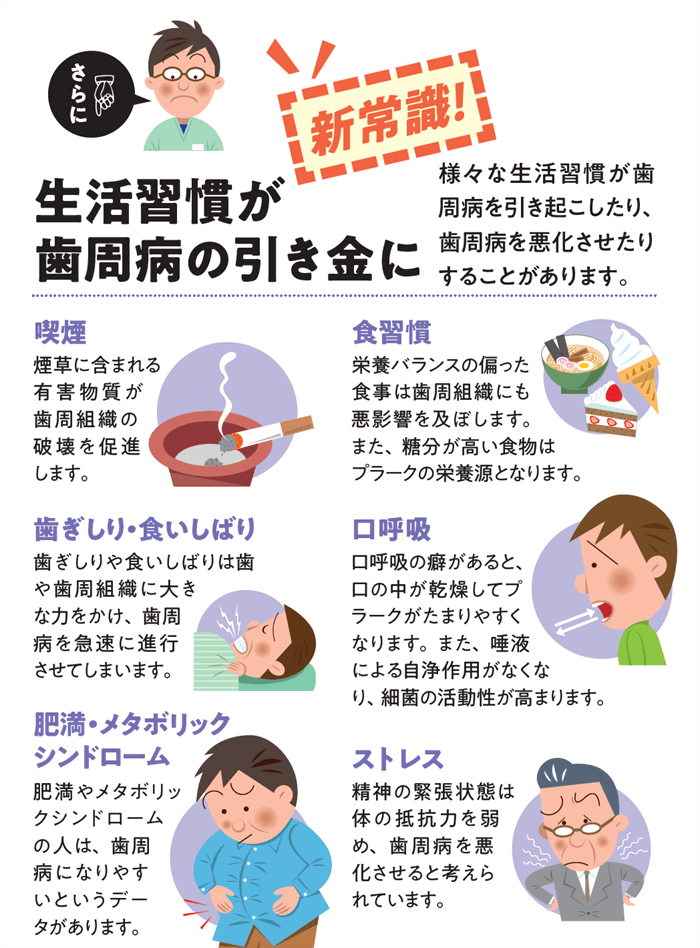 歯周病は生活習慣病？