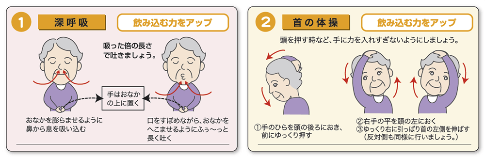 その他の各種対策方法①