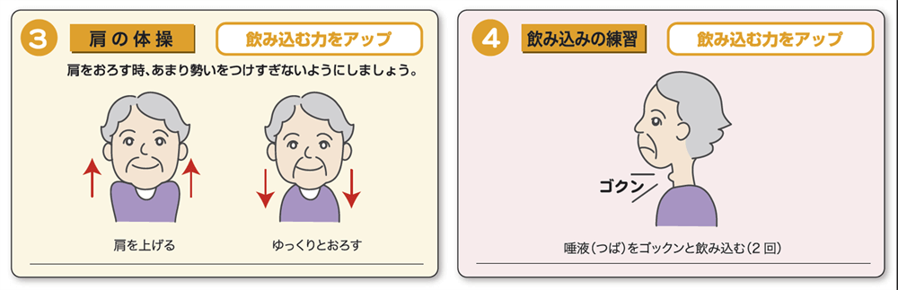 その他の各種対策方法②