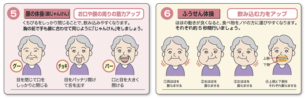 その他の各種対策方法③