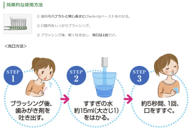 正しいブラッシング時のすすぎ方