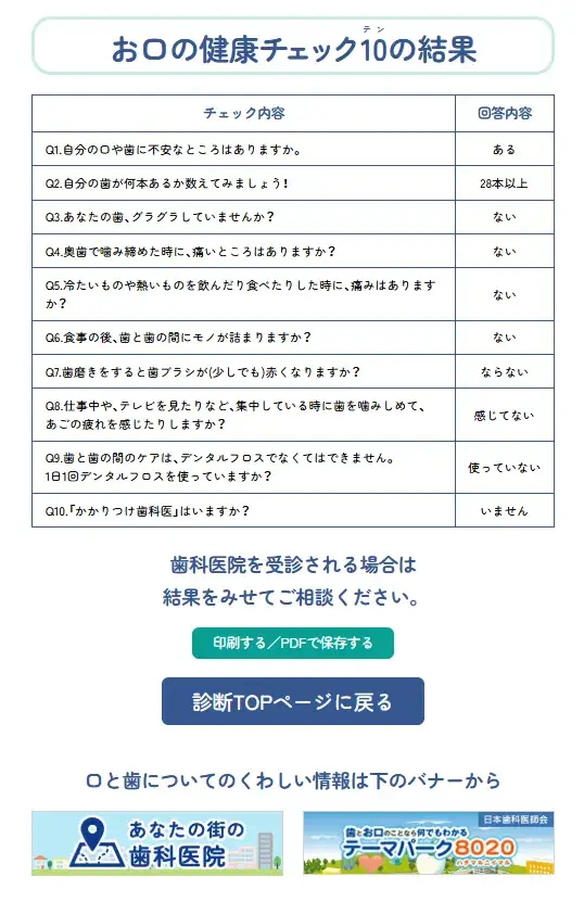 福島県歯科医師会の試み③