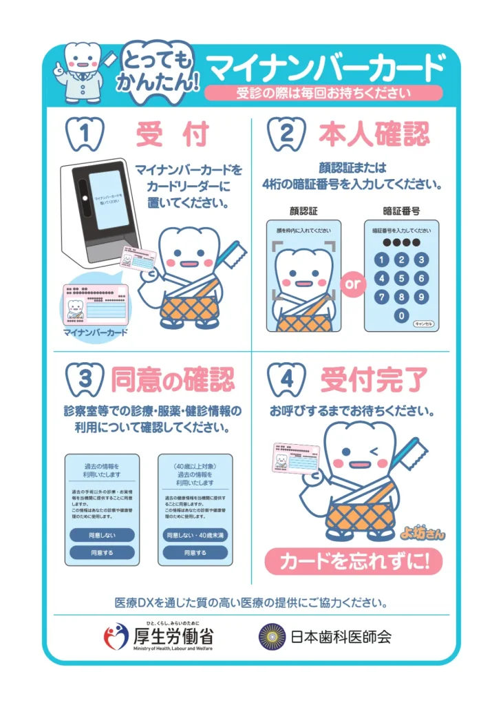 普及に努めるマイナンバーカード⑦