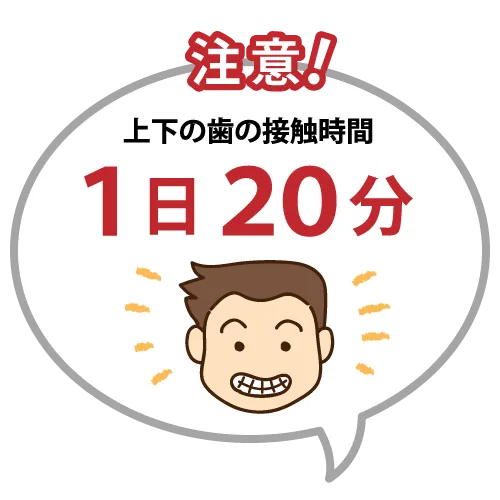 食事と会話で1日の上下の歯の接触時間は20分未満2