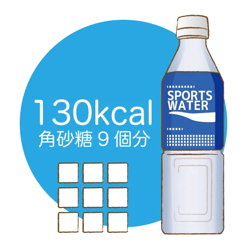 ドリンク②