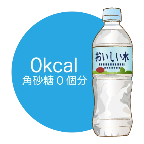 ドリンク③