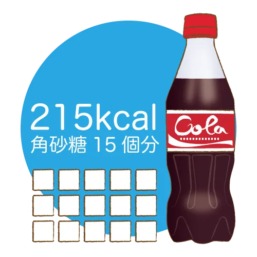 ドリンク⑤