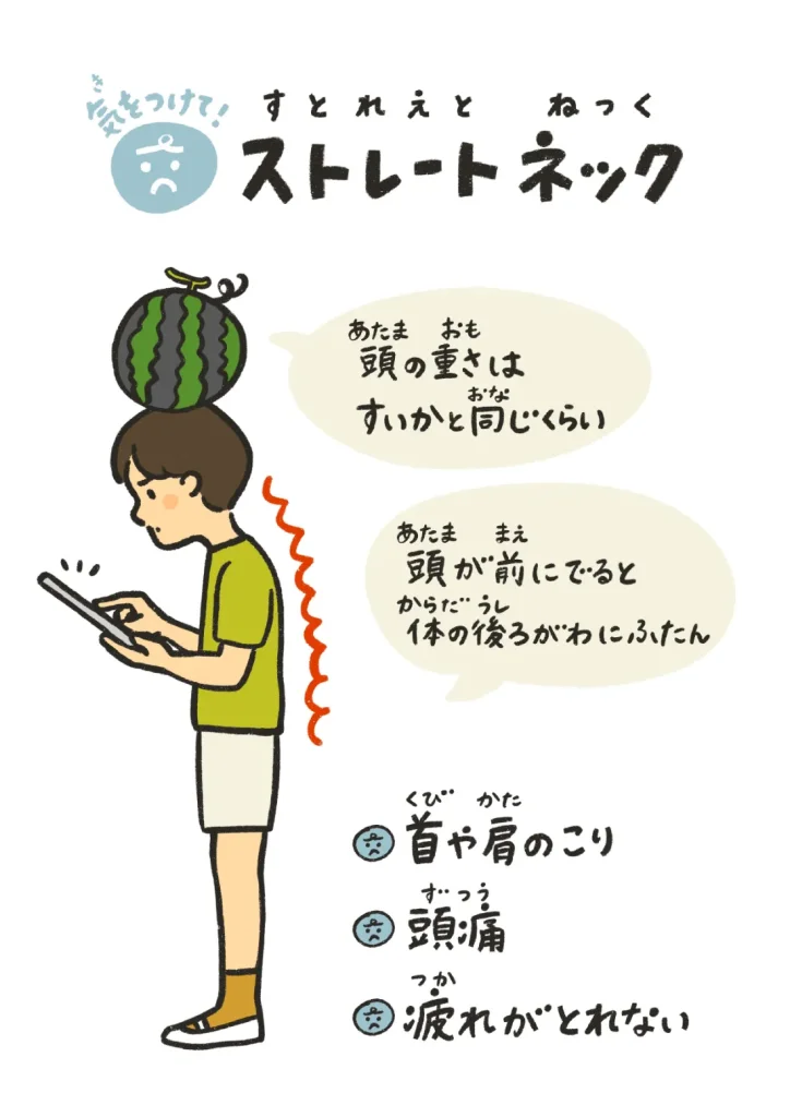 ストレートネック⑨