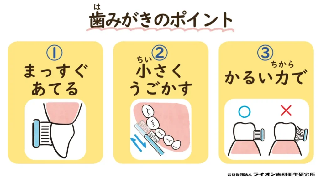 歯磨き教室⑱