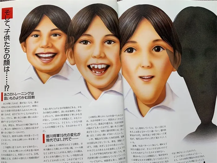小顔化する現代人
