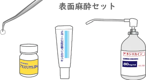 歯科用の表面麻酔のイメージイラスト