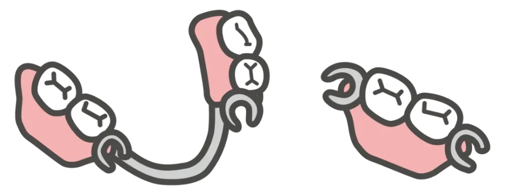 保険の義歯③