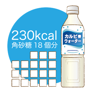 甘い飲み物