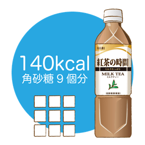 甘い飲料