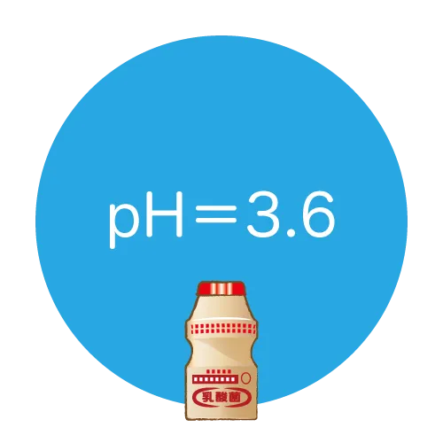 pHが低い酸性飲み物（乳酸菌飲料）