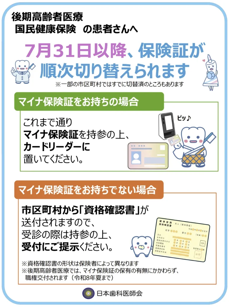 国民に対しての保険証切り替えの要請(厚労省)