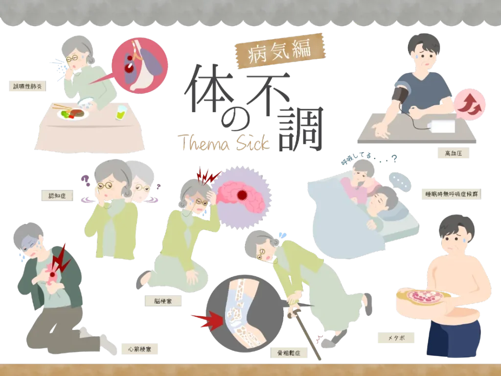 各種の体の不調