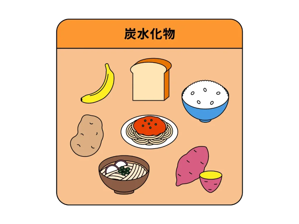 炭水化物ばかりの食事