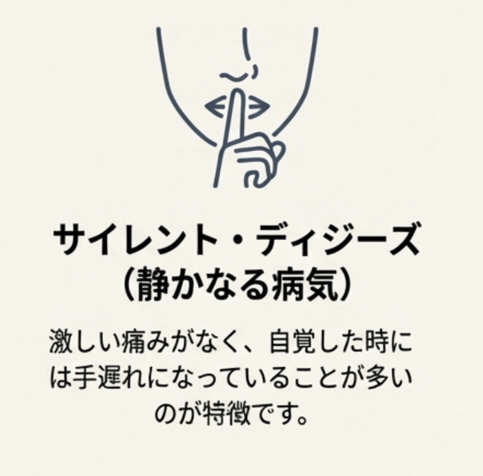 痛みが少なく自覚しにくいサイレントディジーズとしての歯周病の特徴を説明する指を口元にあてたイラスト