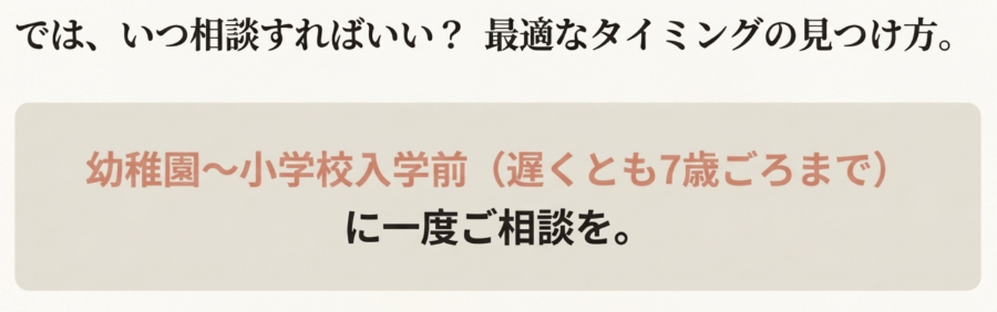 幼稚園から小学校入学前、遅くとも7歳頃までに一度相談することが望ましいことを伝えるイメージ