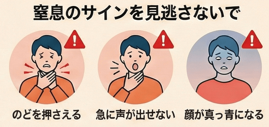 窒息のサインを示すイラスト。のどを押さえる仕草、急に声が出なくなる状態、顔色が悪くなる様子など、早期発見のポイントを図解している。