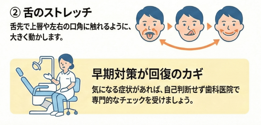 舌のストレッチ方法とオーラルフレイルの早期対策が重要であることを示すイラスト