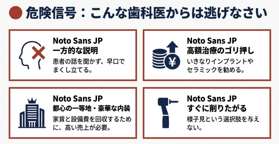 一方的な説明や高額治療の押し付けなど、避けるべき歯科医院の特徴を示した警告イラスト