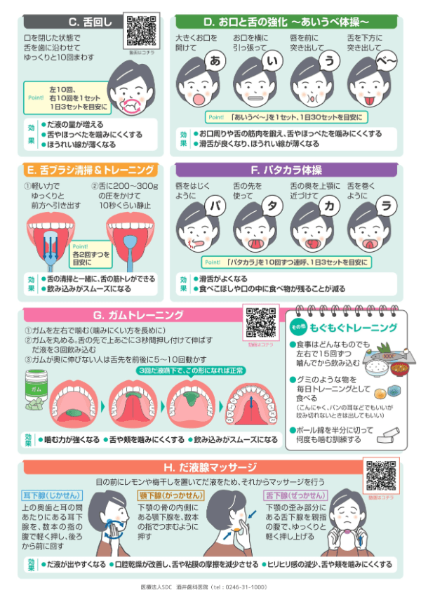 同用紙の裏面。お口の機能トレーニングC（舌回し）・D（あいうべ体操）・E（舌ブラシ清掃＆トレーニング）・F（パタカラ体操）・G（ガムトレーニング）・H（だ液腺マッサージ）の手順と効果の解説
