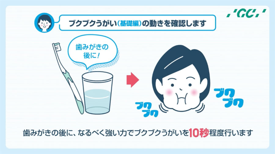 ブクブクうがいのやり方を示す図。頬を膨らませて水を左右・上下に動かす様子