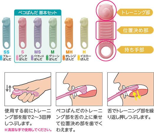 舌の筋力トレーニング器具「ペコぱんだ」の写真