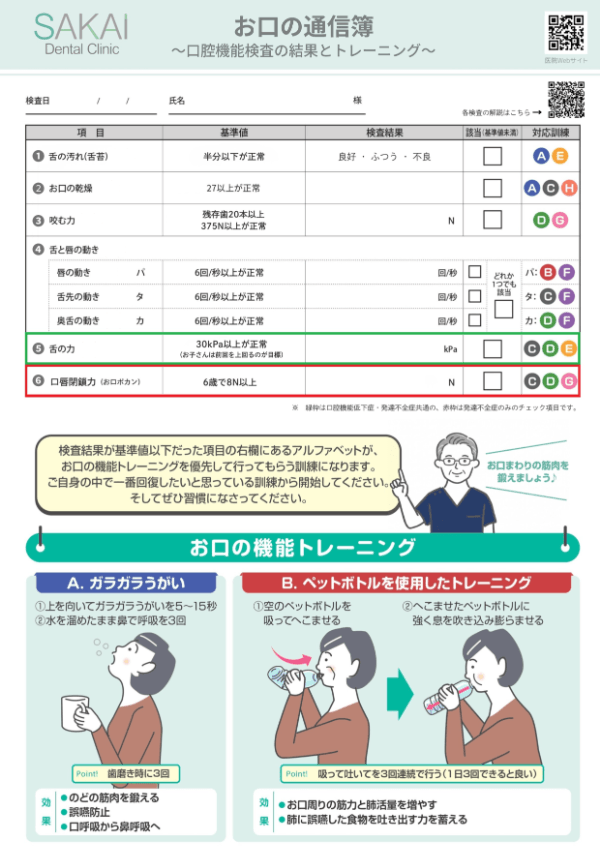 酒井歯科医院で配布する「口腔機能検査結果」用紙のおもて面。舌の汚れ・お口の乾燥・咬む力・舌と唇の動き・舌の力・口唇閉鎖力の各項目と基準値、対応訓練を記入する一覧表と、トレーニングA（ガラガラうがい）・B（ペットボトルを使ったトレーニング）の解説