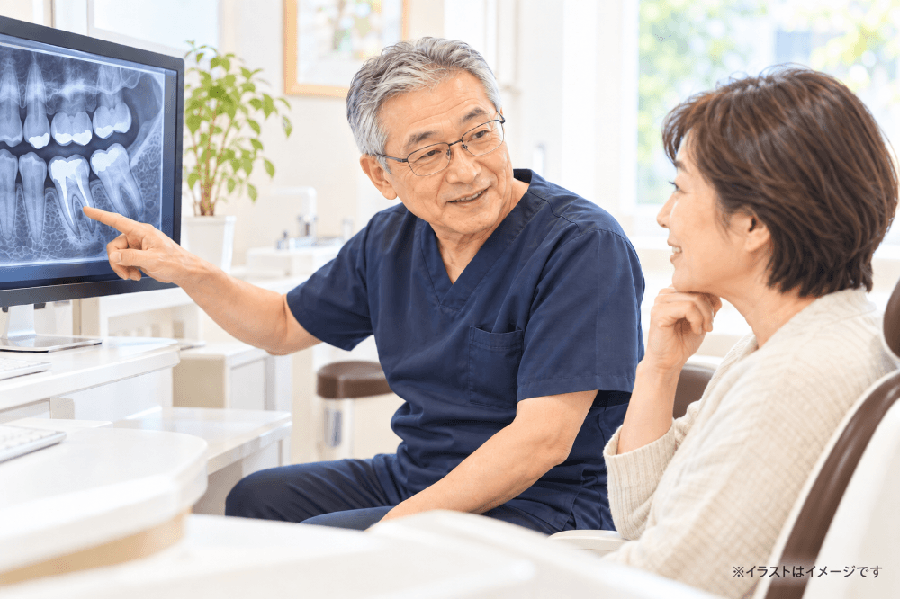 歯科医師がモニターのレントゲン画像を使い、歯を支える骨の状態を患者に説明している様子