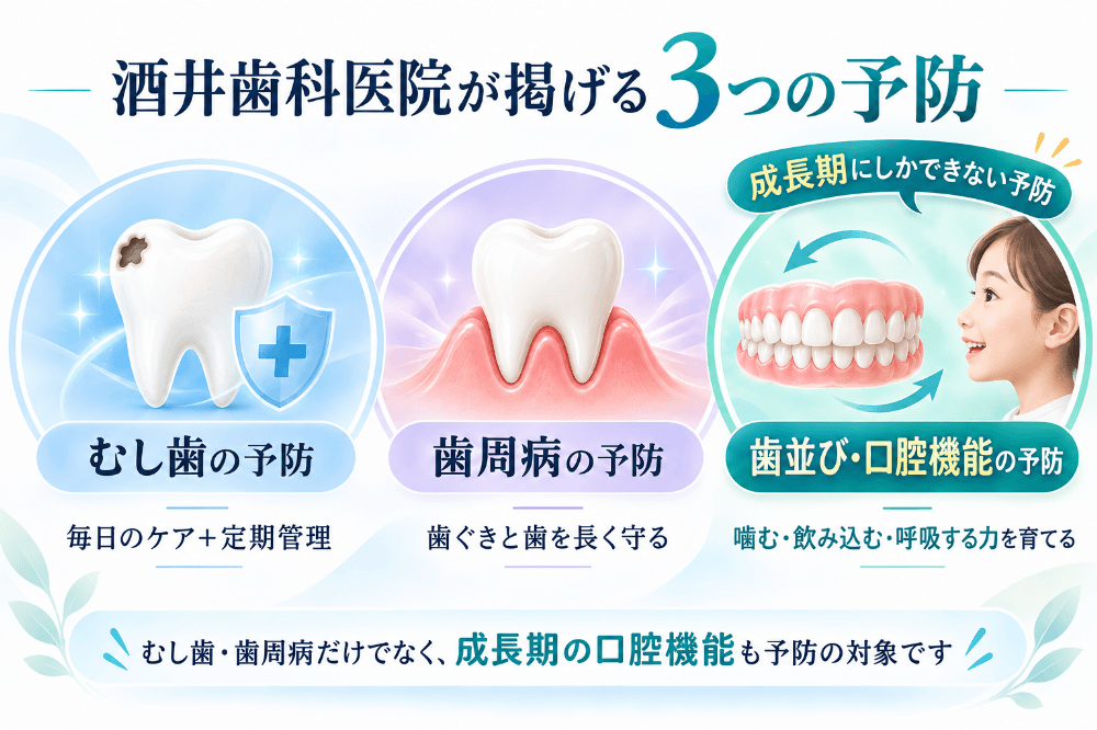 予防歯科｜定期メインテナンス・PMTCで歯を守る｜いわき市 酒井歯科医院
