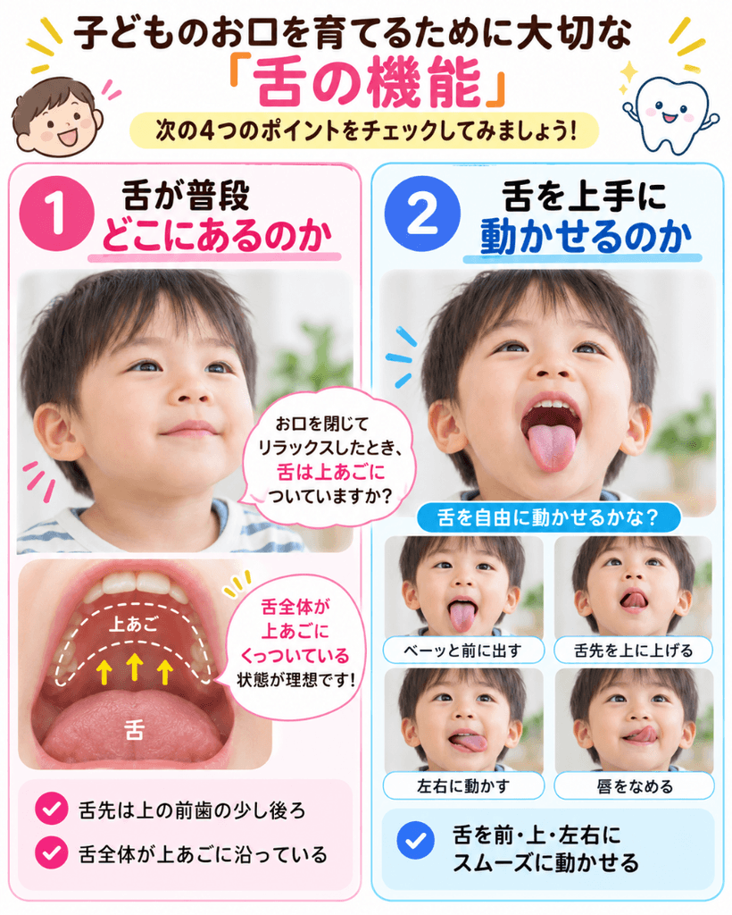 子どもの舌の機能をチェックする舌の位置と動きのポイントを示した図解