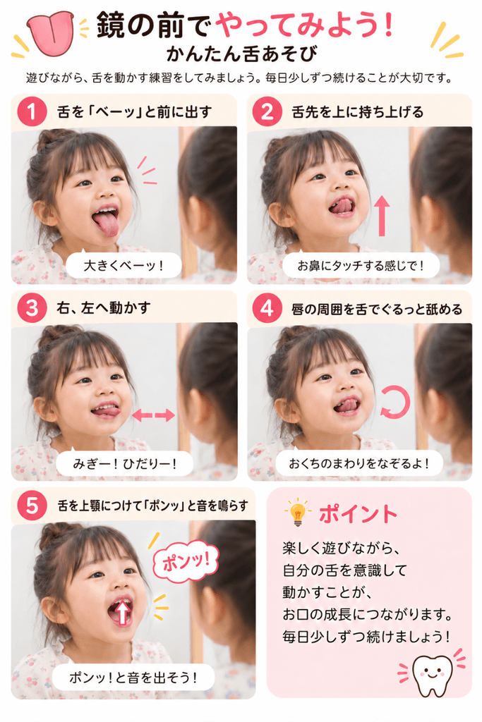 鏡の前でできるかんたん舌あそび5ステップを紹介した図解